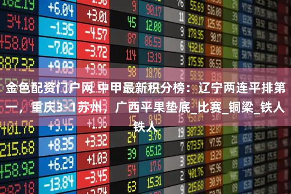 金色配资门户网 中甲最新积分榜：辽宁两连平排第一，重庆3-1苏州，广西平果垫底_比赛_铜梁_铁人